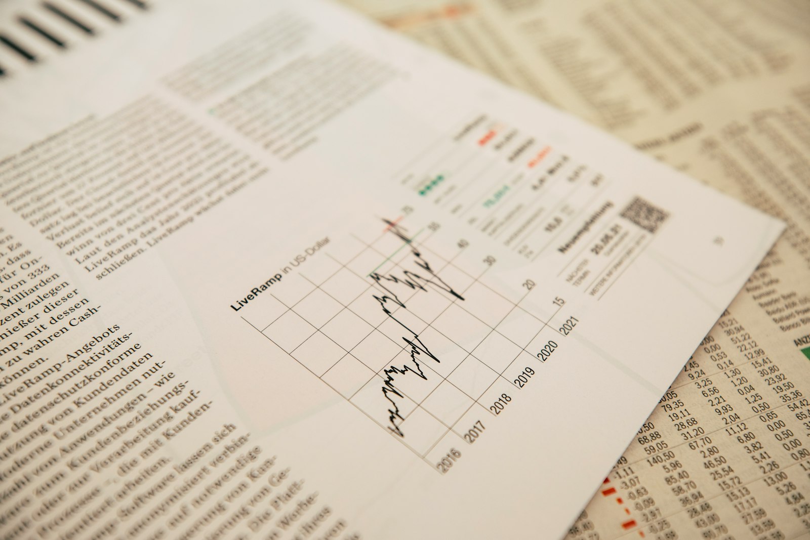 Financial document with charts and tables